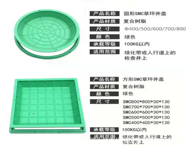 牙叉镇树脂复合种植井盖展示